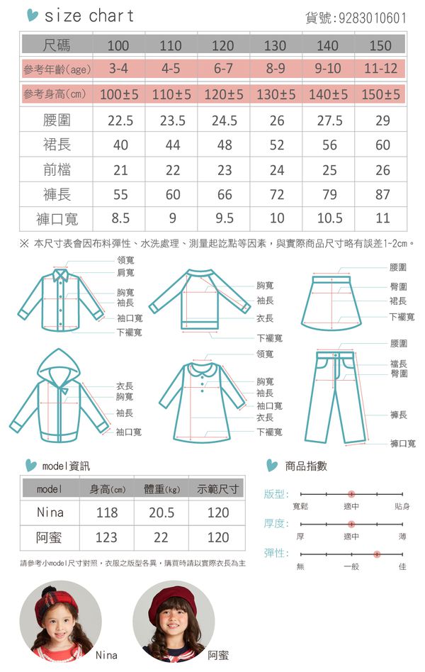 麗嬰房 Little moni - 假兩件不規則網紗蓬裙-粉紅