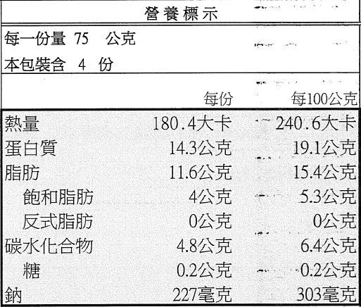 限定免運組！【GREEN&SAFE】 安心調理 快速晚餐