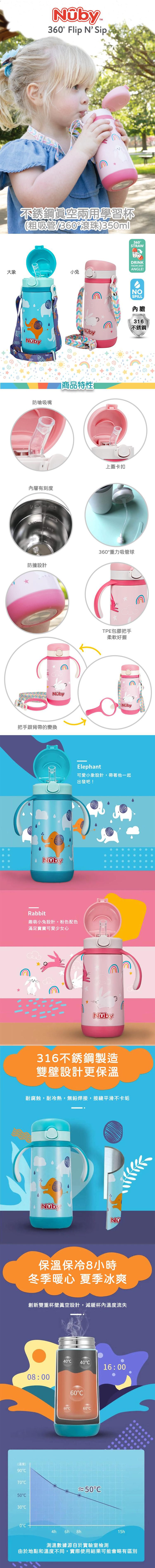 Nuby - 316不銹鋼真空兩用學習杯(粗吸管/滾珠)_350ml_大象