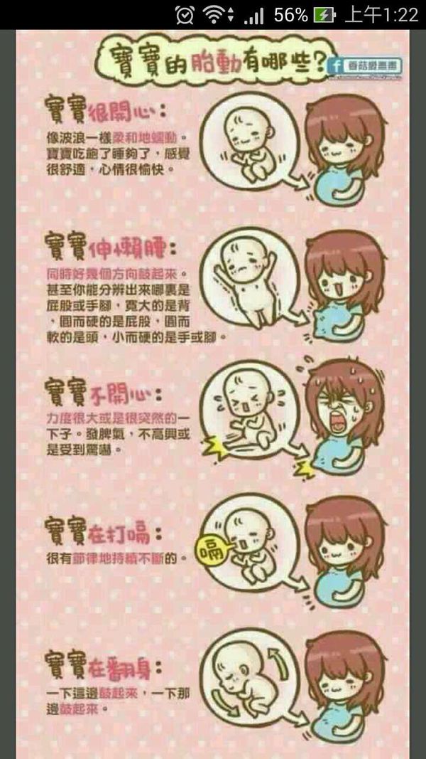 胎動的方式 媽咪愛 育兒問答