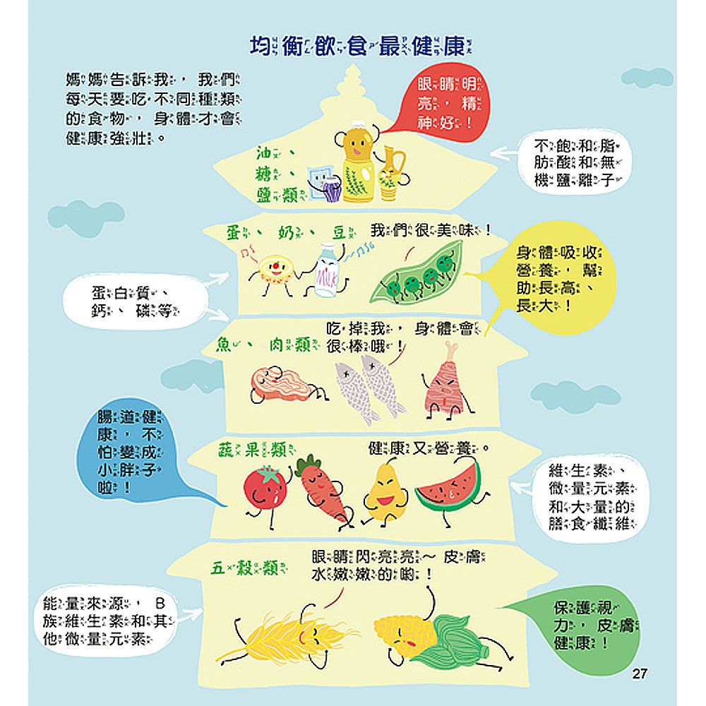寶貝成長繪本-我不挑食身體棒