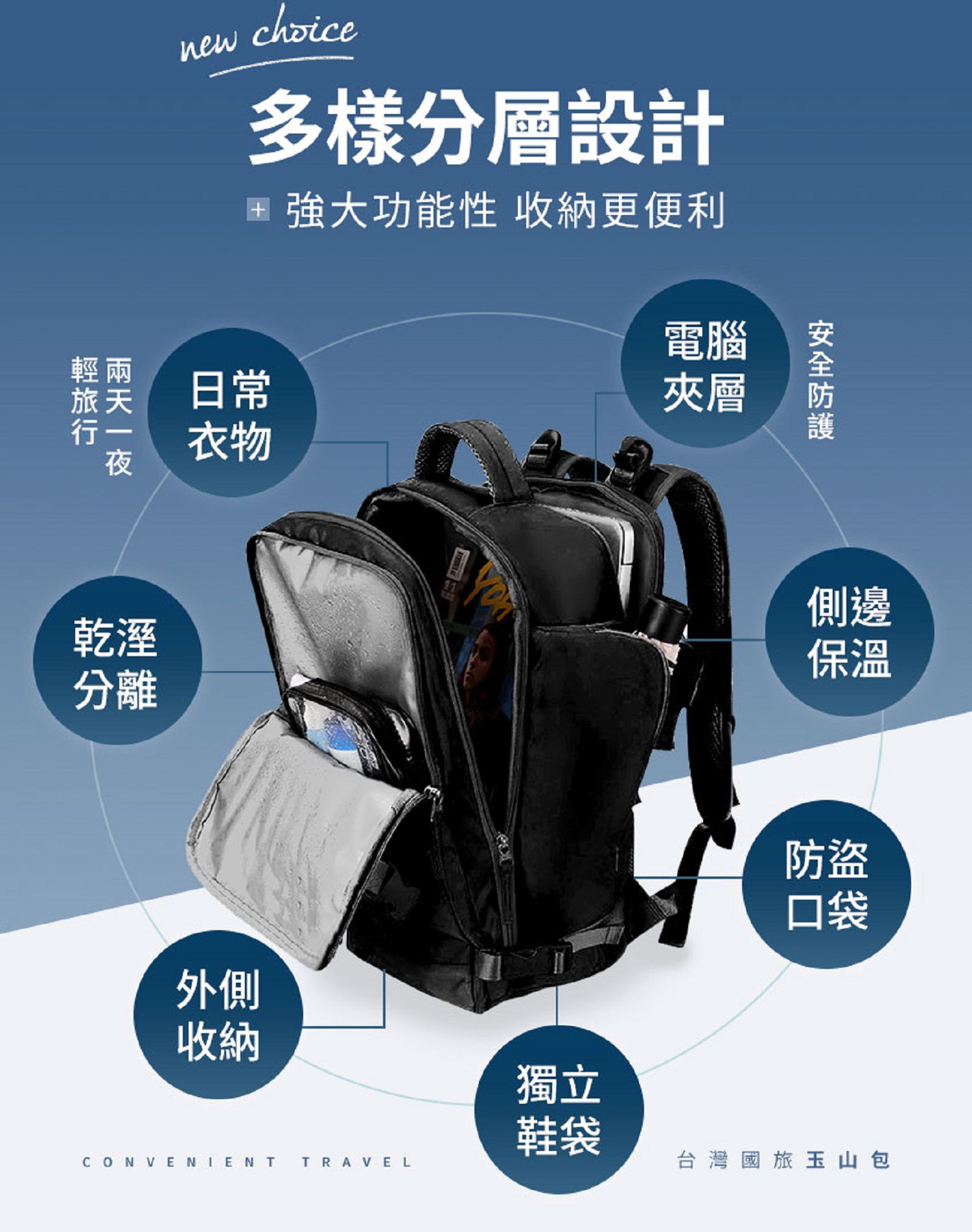 3ZeBra - 【好旅行】台灣國旅玉山包/獨家加贈背包防水套-淺藍色-35L/1kg