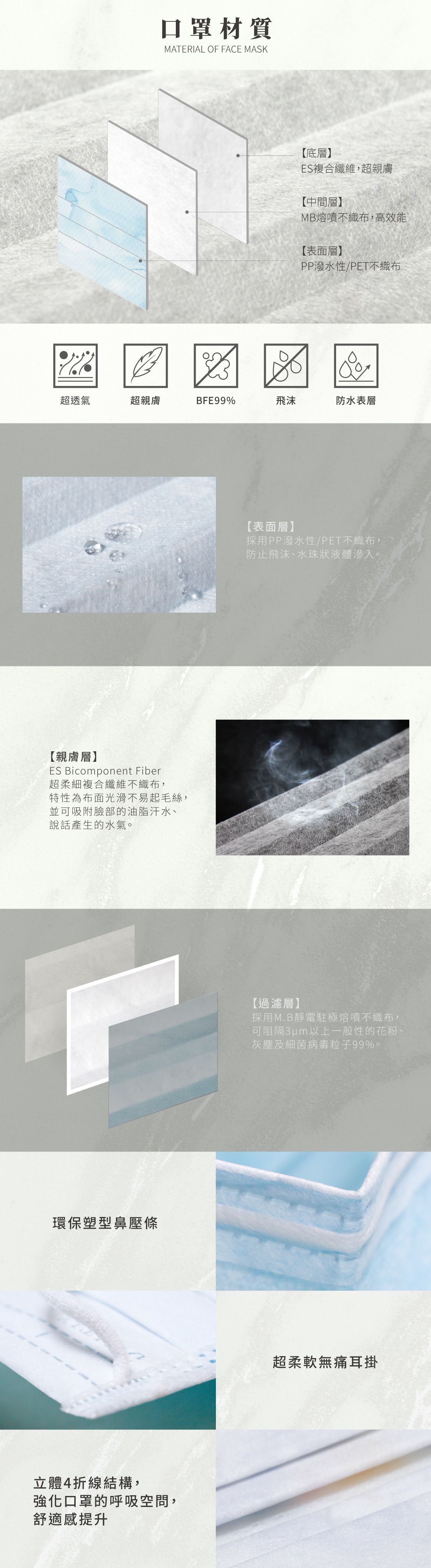 一心一罩 - 成人醫療級平面口罩/一心一罩/雙鋼印/台灣製-青春優雅玉石紋(內含3款各10片)-30入/盒(未滅菌)