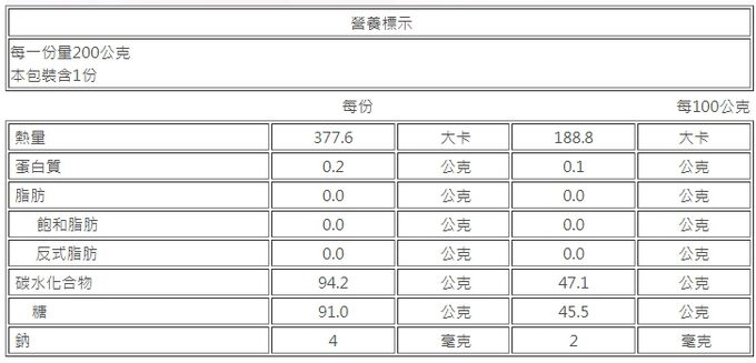 愛品鮮 - 精選甜湯8包組-銀耳*2包/摩摩喳喳*2包/紅豆紫米*2包/金棗銀耳*2包