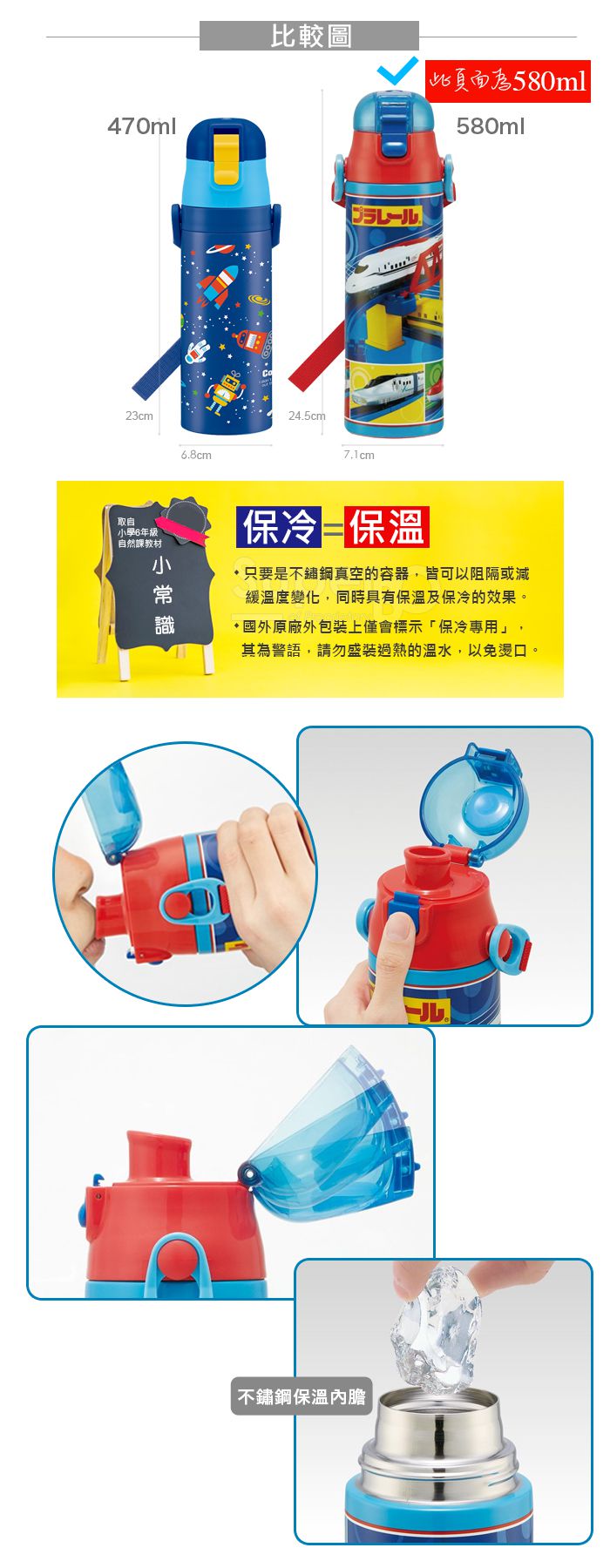 日本 SKATER - 兒童不鏽鋼直飲保溫水壺(470ml)-奇奇蒂蒂-軟萌萌