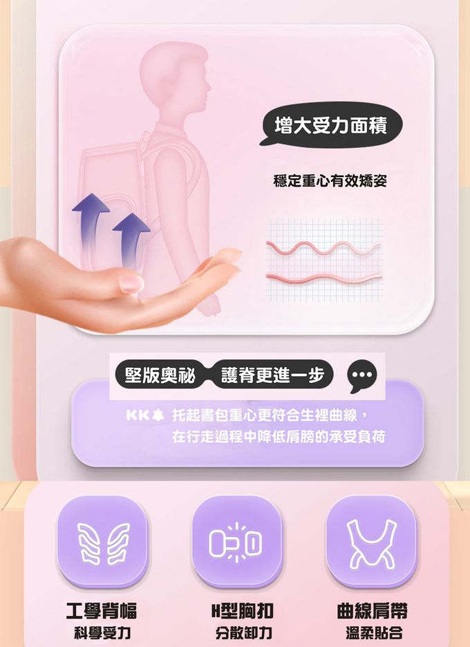 kocotree - 立體護脊書包_大碼-宇行員探險