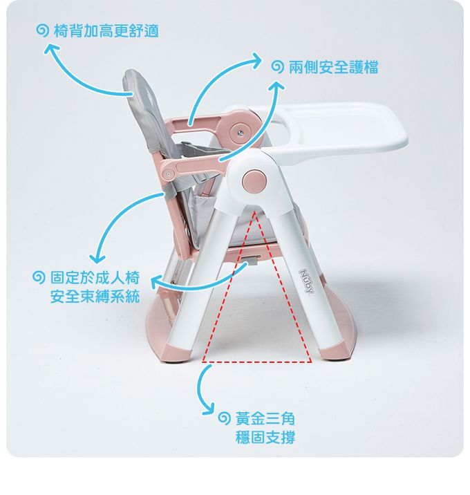 Nuby - 可攜兩用兒童餐椅-蒙布朗