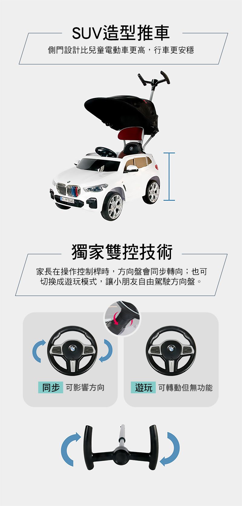 i-Smart - BMW X5 Push Car 台灣正版代理
