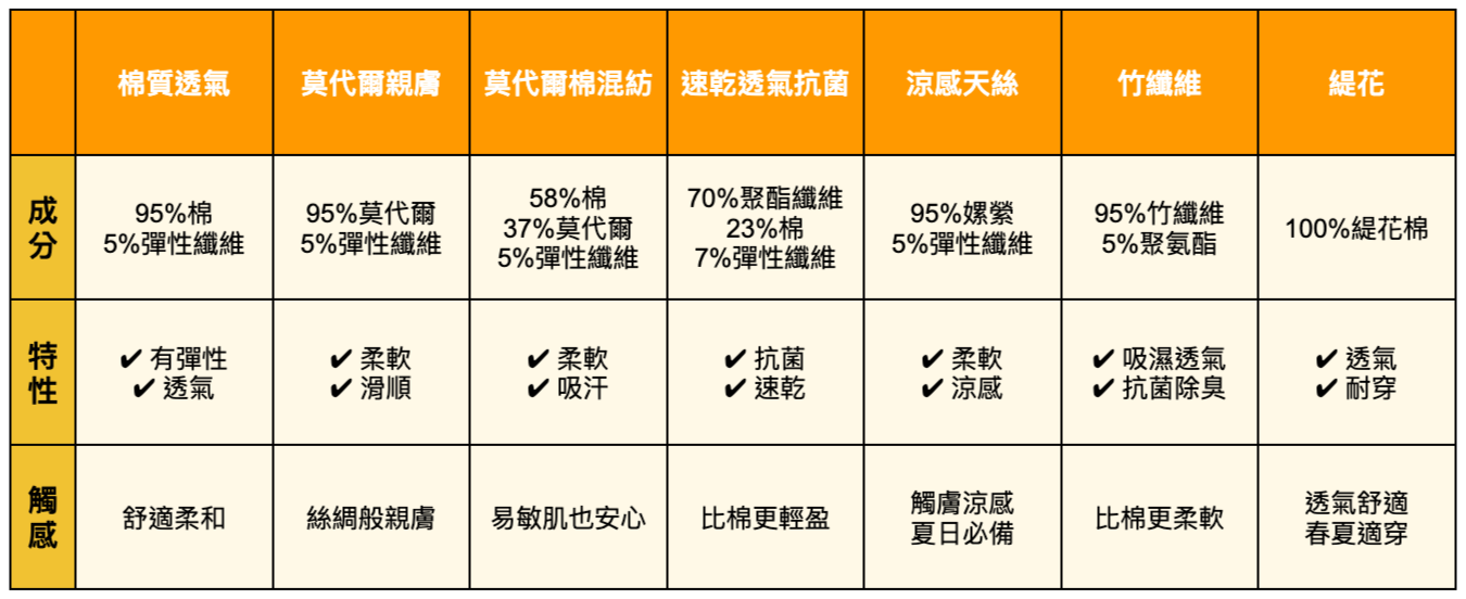 韓國 Ppippilong - 棉質透氣四角褲(男寶)-藍白橫紋-深藍