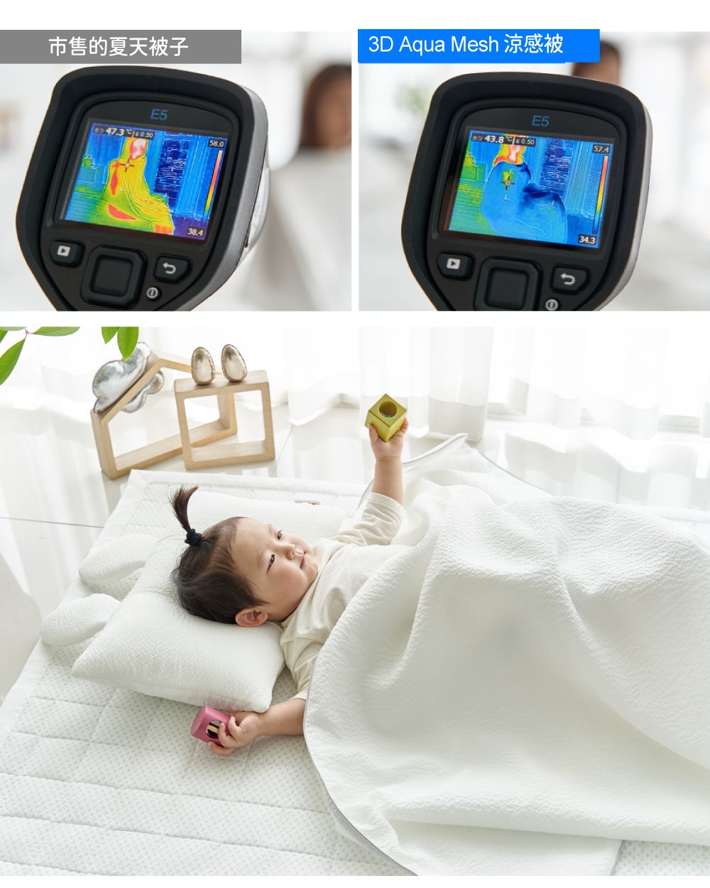 韓國 Hello HiZoo - 3D Aqua Mesh透氣涼感嬰幼兒抗菌防蟎被 ((兒童款W100xL150cm))