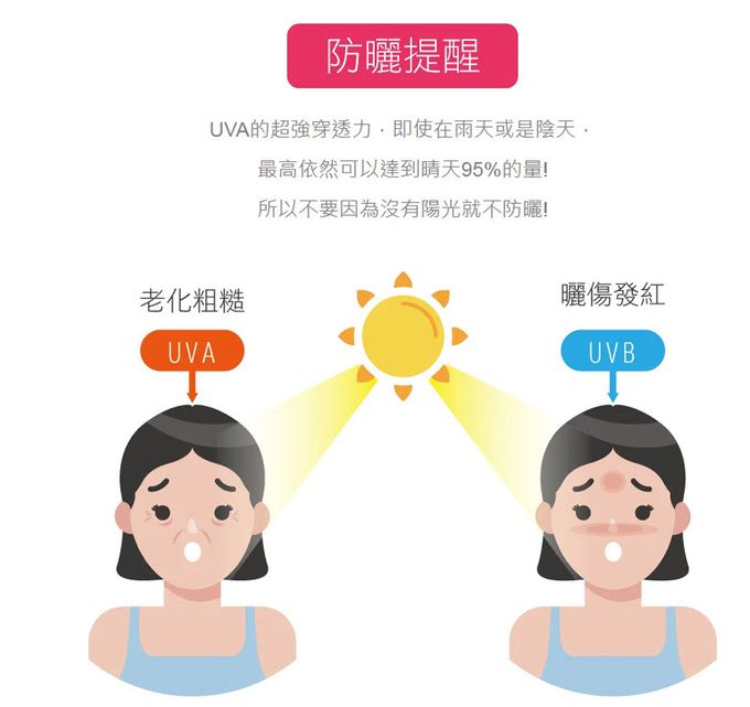 貝柔 Peilou - UPF50+光肌美顏遮陽帽-湖綠