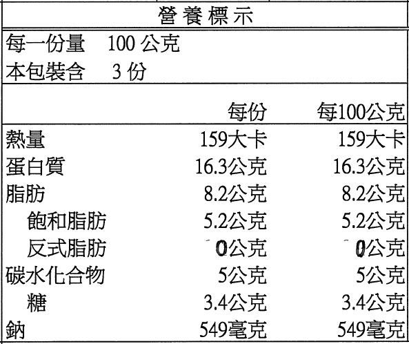 限定免運組！【GREEN&SAFE】 安心調理 快速晚餐