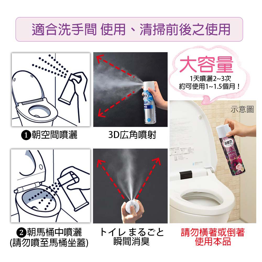 日本 ST雞仔牌 - 浴廁瞬間消臭力除菌芳香噴霧-無香