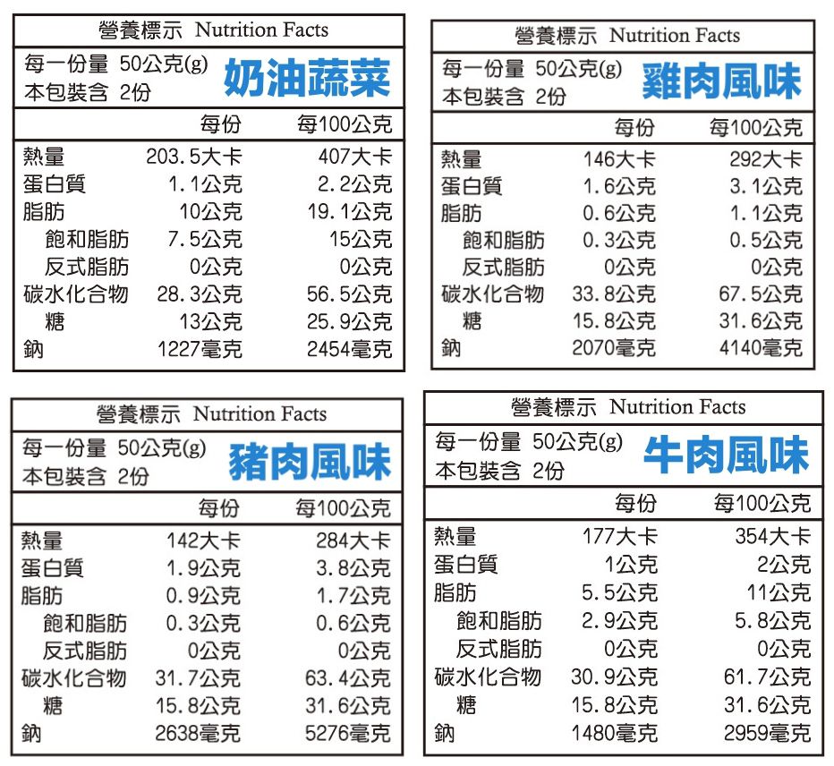 買一送一！【飛馬兒童咖哩】專為幼童設計配方，營養均衡又省時