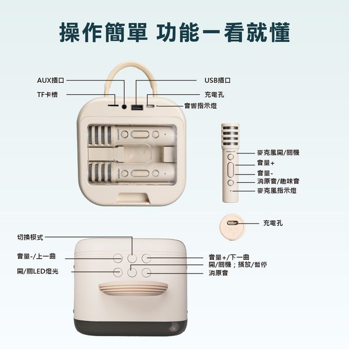 附2支無線麥克風支援對唱功能