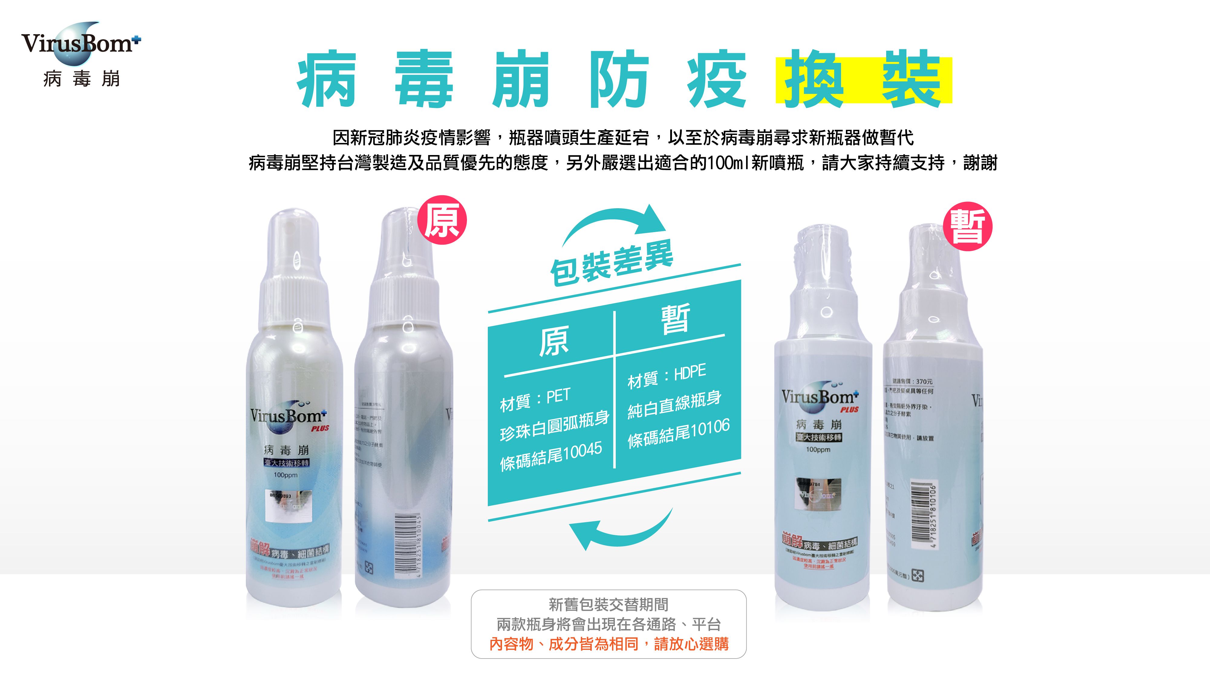【臺大病毒崩 VirusBom】100ppm 補充瓶兩入組 限時2424元！
