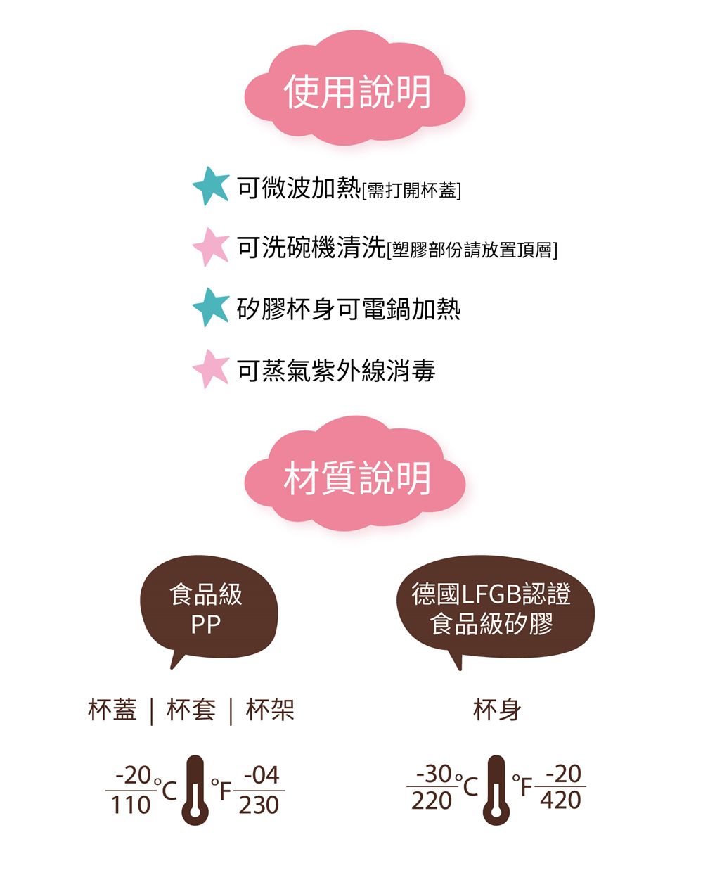 2angels - 矽膠副食品零食儲存系列-15ml+60ml+120ml