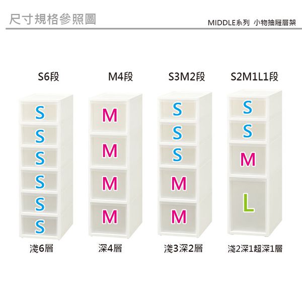 日本JEJ - MIDDLE系列小物抽屜櫃-S2M1L1