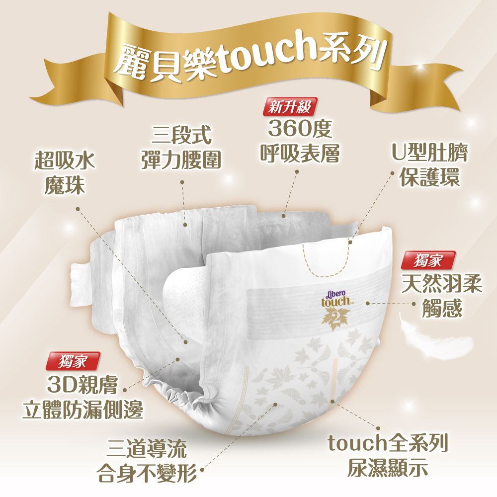 麗貝樂 Libero - touch頂級系列-NB/2號體驗包2片 (3-6公斤)