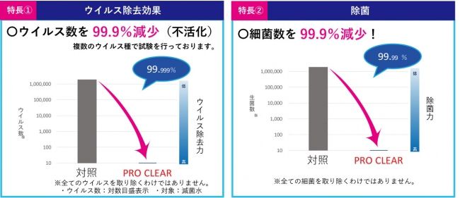 日本 HOTAPA - 日本製天然貝殼除臭/抗菌粉 (3g/包*3包)-每包116