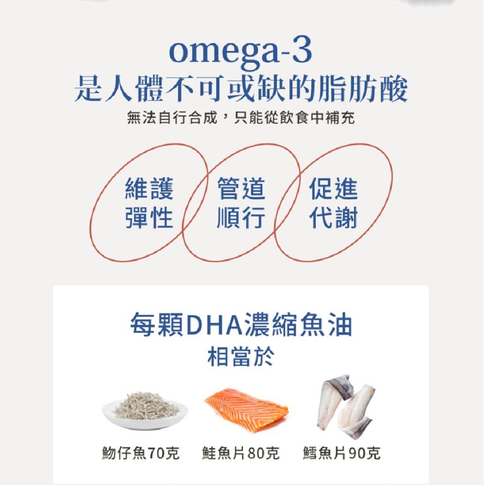 Sanct Bernhard 德國百年草本-Omega-3魚油 膠囊 500mg 400入