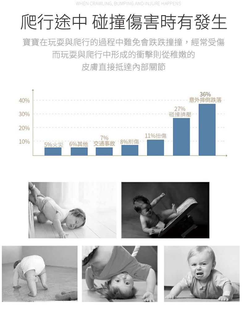 i-Smart - 卡哇伊加厚巧拼墊-動物字母 (六片裝)-單片57x57公分