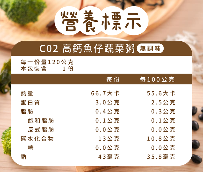 芽米寶貝,芽米寶貝副食品,YummyBaby,babyfood,自主檢驗,營養師,營養師推薦,副食品,寶寶粥,寶寶泥,無調味寶寶粥,無調味,五倍粥,蔬菜泥,蔬果泥,肉粥,蔬菜肉肉粥,蔬果高湯粥,蝦皮,媽咪愛