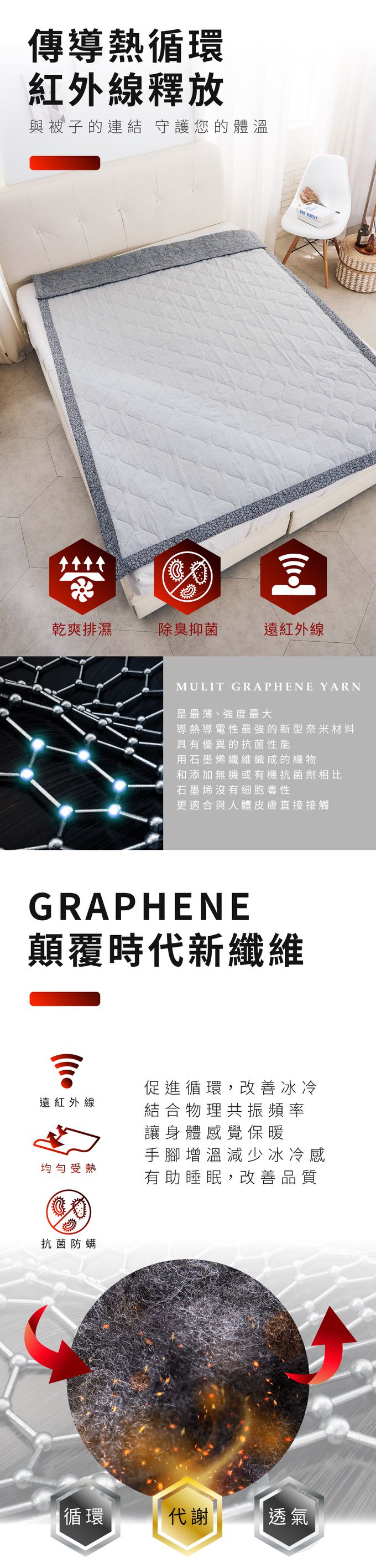 ELVIS 愛菲斯 - 遠紅外線石墨烯助眠毯 (冬季款)
