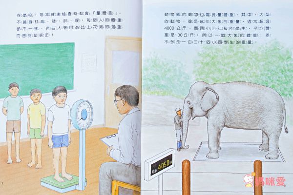 科學不思議1：昆蟲量體重