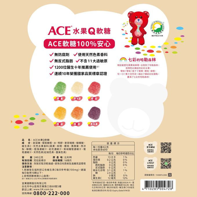 1200位醫生連續五年指定使用