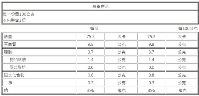 愛品鮮 - 【禾記】軟骨肉-招牌紅燒豬嫩骨1包