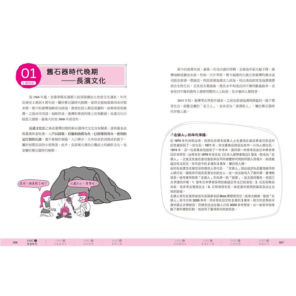 幼福文化 - 手繪圖解 3本合購價(台灣史.中國史.世界史)