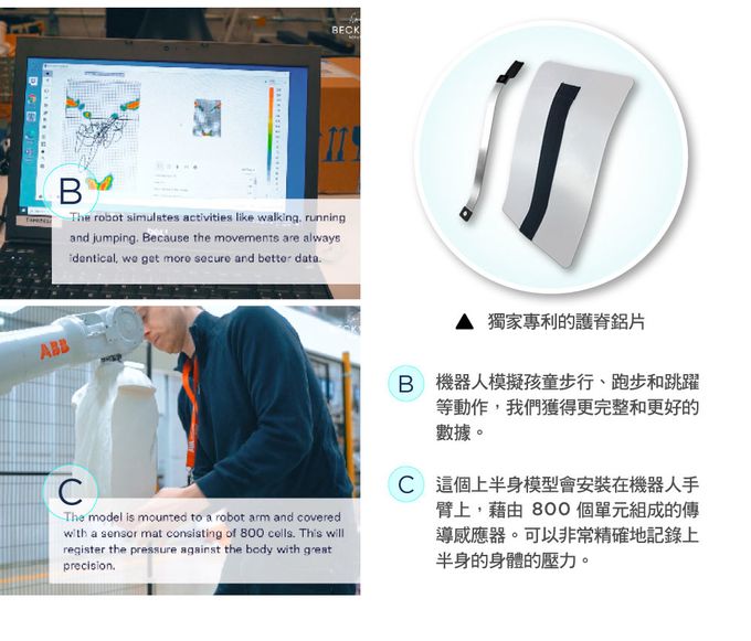 Beckmann - Classic 兒童護脊書包 22L - 光速Tiger