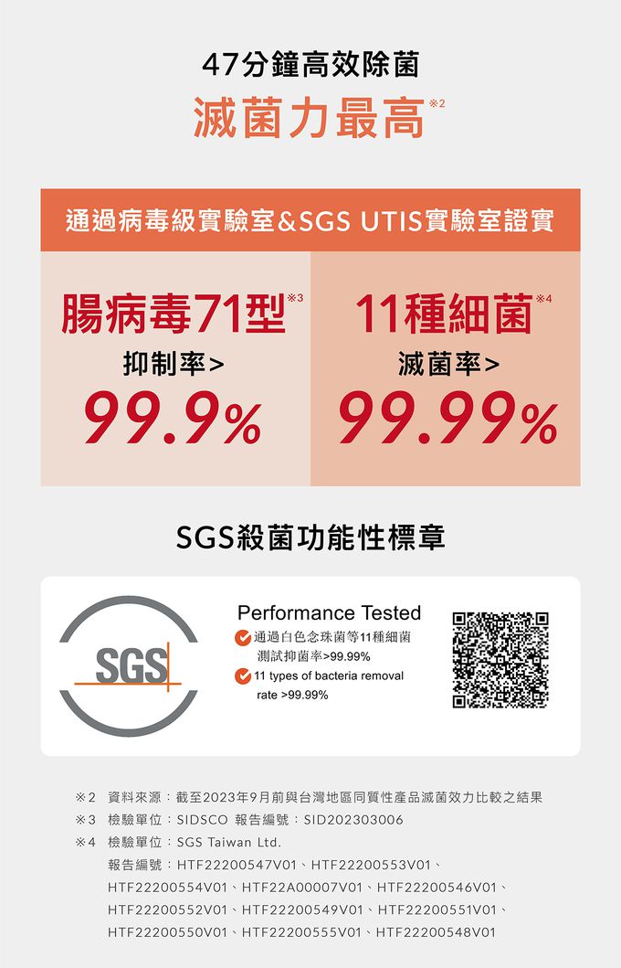 Simba 小獅王辛巴 - UDI H1智能高效蒸氣烘乾消毒鍋-杏茶