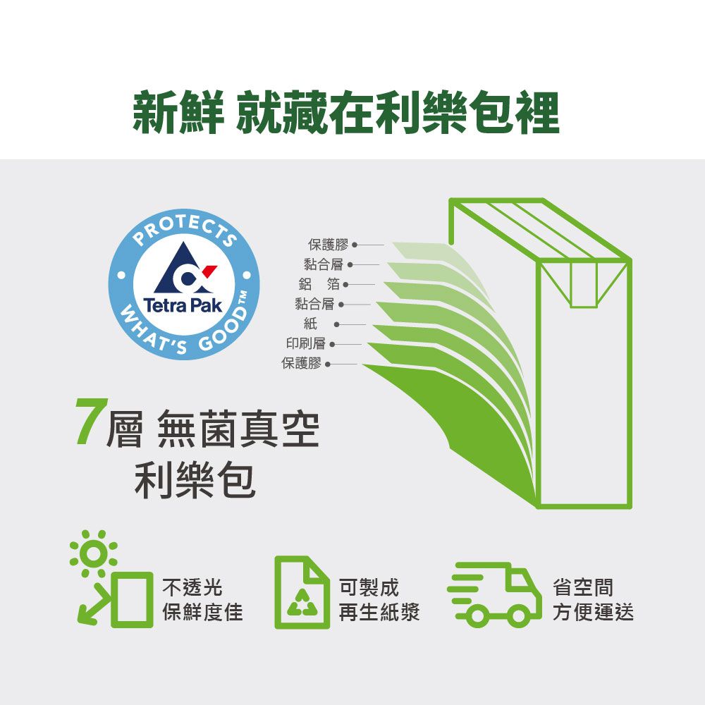 【100%純天然-媽咪愛喝組】蔓越莓綜合果汁+紅葡萄果汁-1000ml/瓶