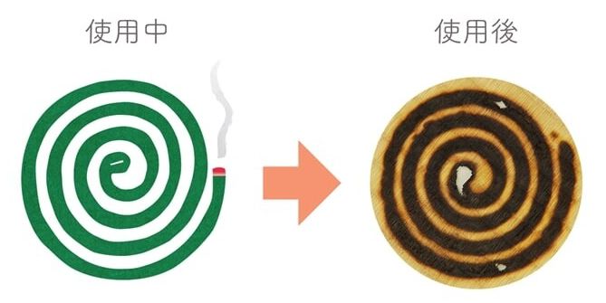 日本池彥 - 1.2cm厚 抗菌除臭濕度調節藺草地墊四片組-藍色 (每片60x60x1.2cm)