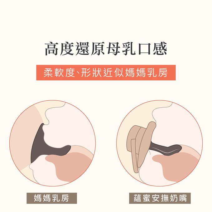 Simba 小獅王辛巴 - 蘊蜜超柔拇指安撫奶嘴-栗粉-較大