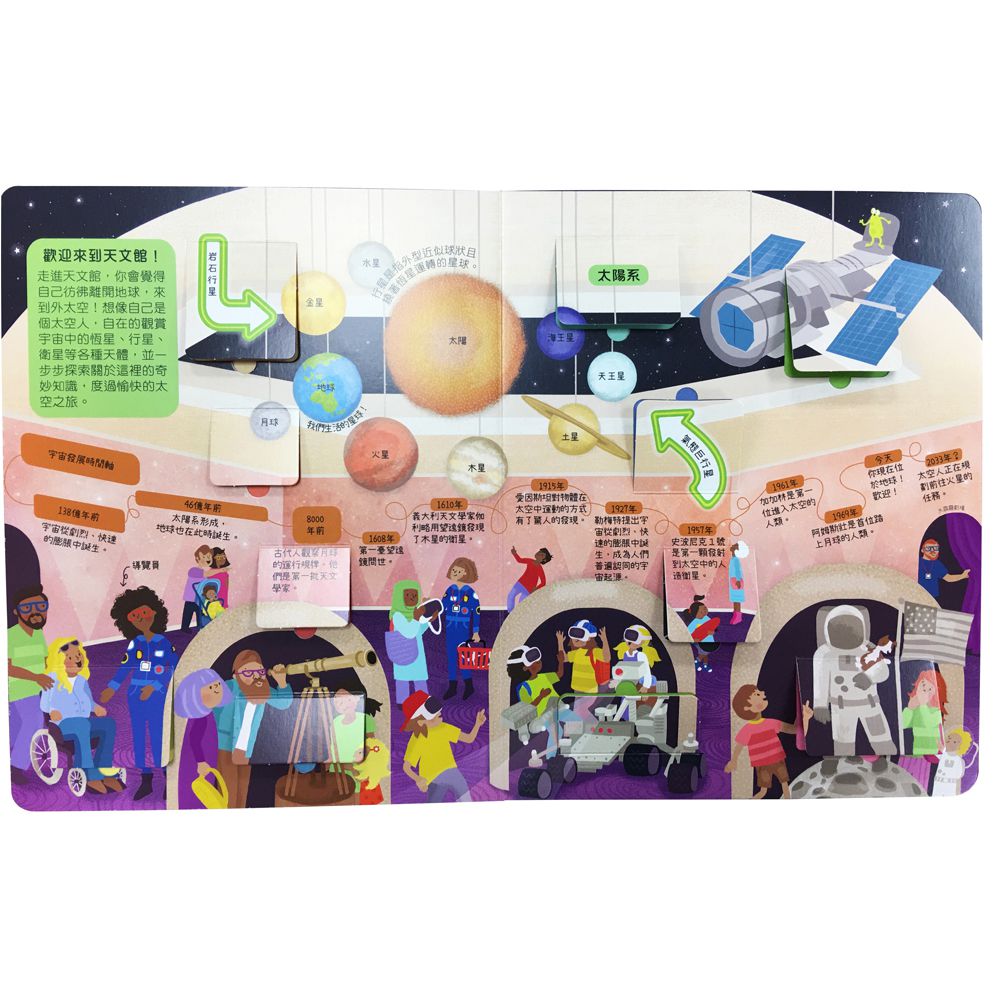 STEAM全知識翻翻書：逛逛天文館