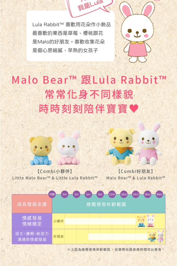 日本 Combi - 四合一聲光舒眠安撫玩具-Baby Malo-0個月以上