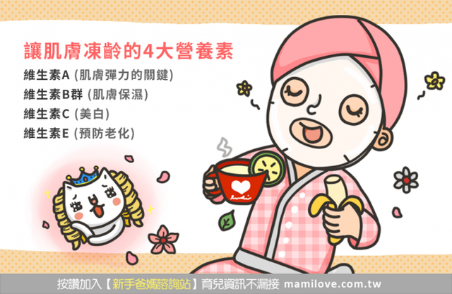 孕媽咪必吃！讓肌膚凍齡的4大營養素