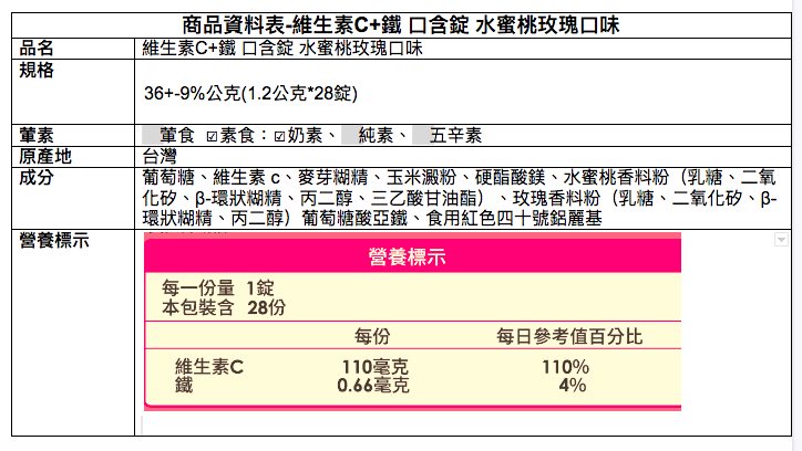 1元試吃ｘ獨家優惠組【悠活原力】多醣體咀嚼錠ｘ敏立清益生菌