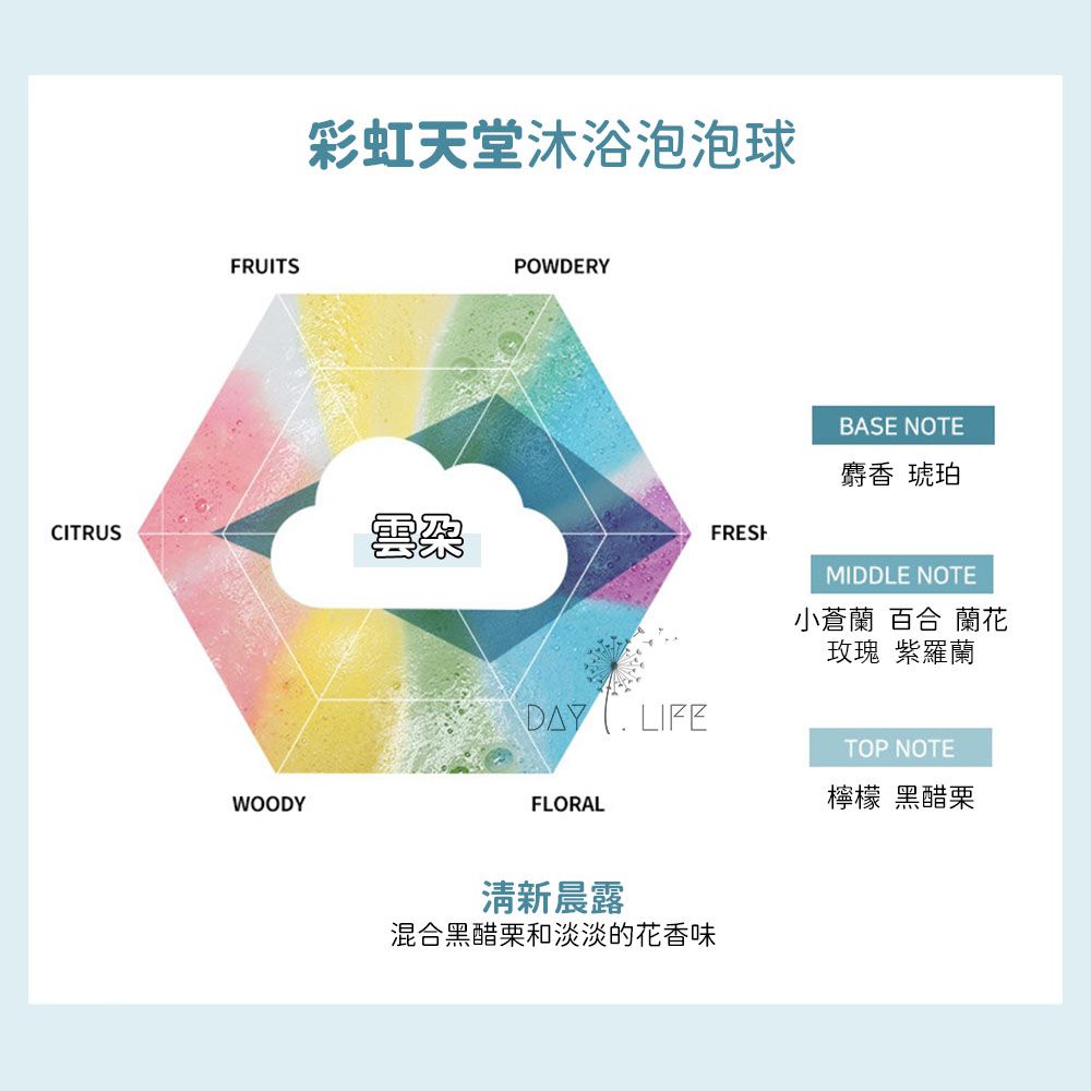 玩玩 Play - 韓國 I'm BOMB彩虹天堂沐浴汽泡球-愛心-約重120g