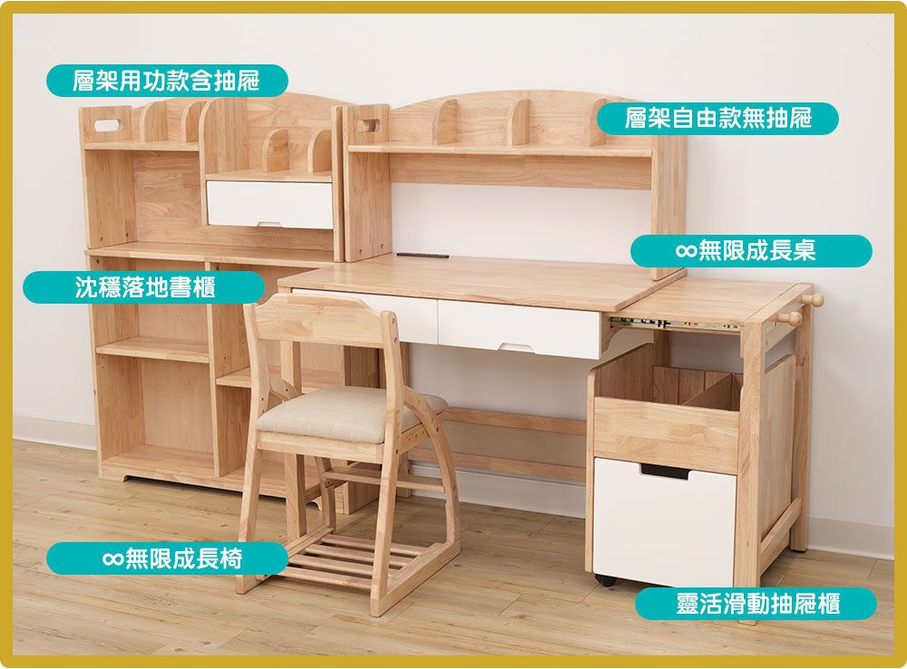 Man & Kids 寵小孩生活家居 - ∞無限成長書桌椅-簡配兩件組