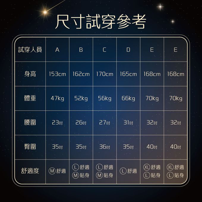 Kotex  靠得住 - 晚安好眠褲(褲型衛生棉)L號(2件/包)x18包/箱