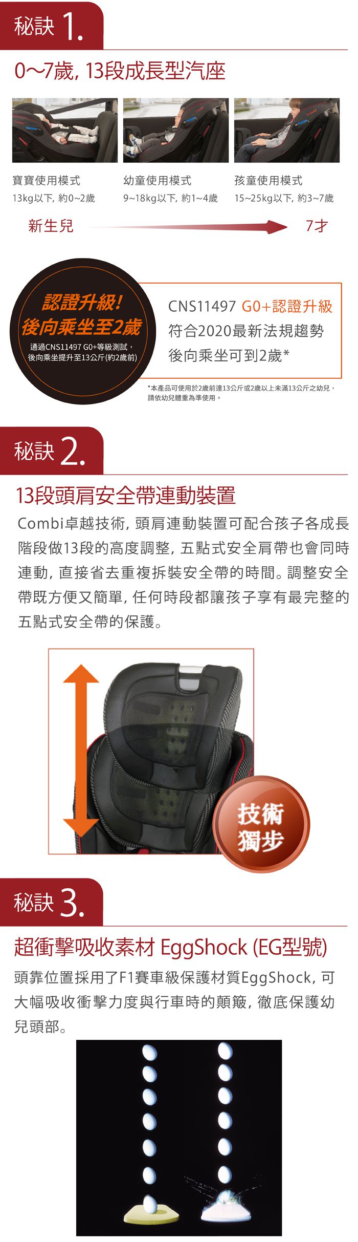 日本 Combi - New Prim Long EG 汽車安全座椅-羅馬黑-新生兒0歲起~7歲(25kg以下)