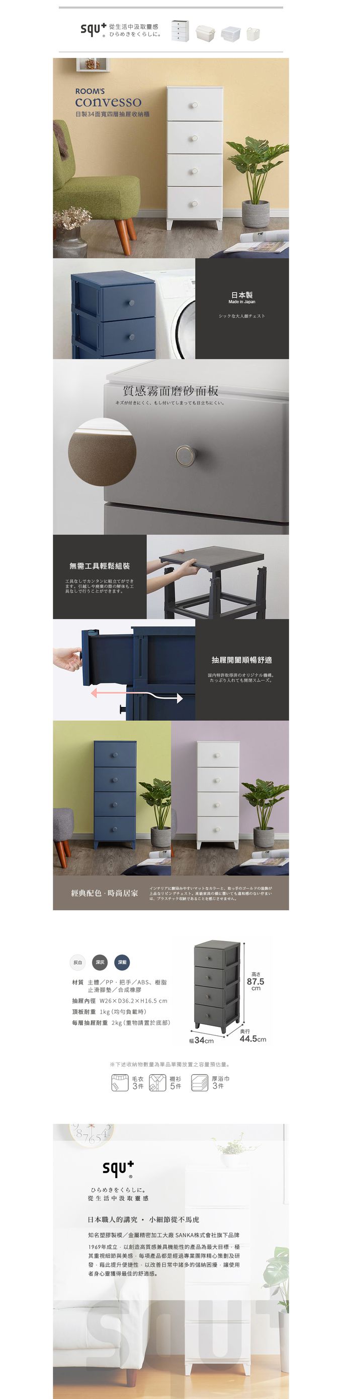 日本squ+ - ROOM'S convesso日製34面寬四層抽屜收納櫃-DIY-深藍