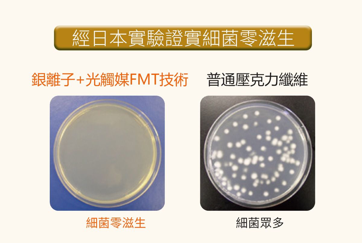 WIWI - 舒適休閒抑菌船型除臭襪-女-湛海藍
