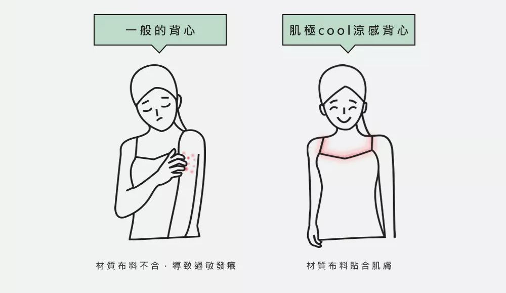 日本製肌極COOL涼感衣 ❆ 穿上就涼！瞬間降溫2°C