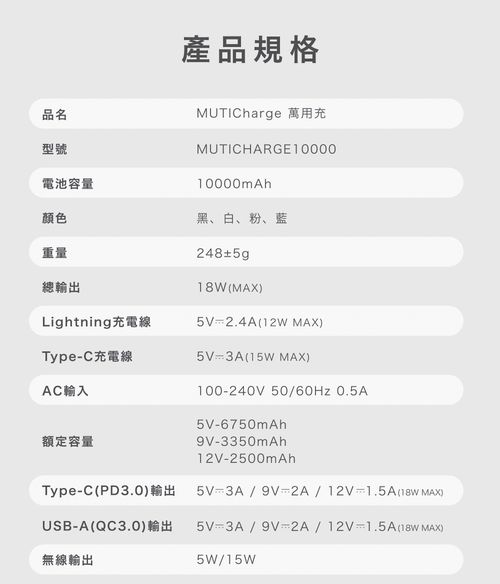 多功能五合一行動電源 10000mAh-粉紅色／無線充 (單入)