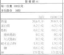 孩子也能吃的無添加火鍋！【GREEN & SAFE】安心鍋物！